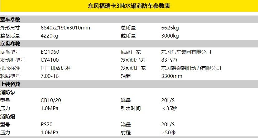 �|�L3��ˮ������܇���ϑ�܇�ͅ���(sh��)��