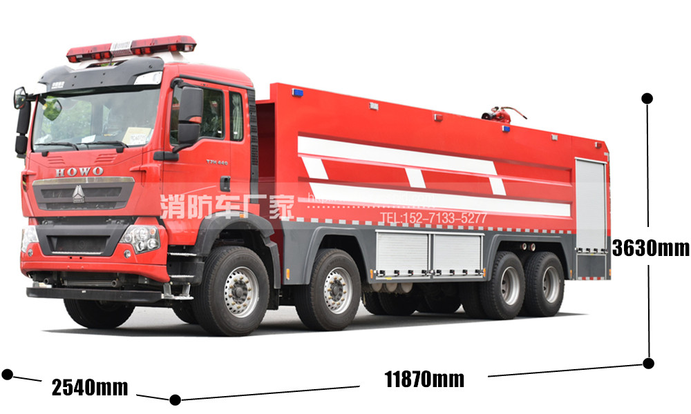 ����25������܇