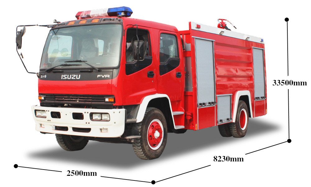 ����ʮ⏡�FTR 8��ˮ������܇